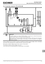 Preview for 13 page of EUCHNER CES-AZ-ALS Series Operating Instructions Manual