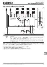 Preview for 15 page of EUCHNER CES-AZ-ALS Series Operating Instructions Manual