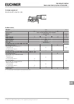 Preview for 37 page of EUCHNER CES-AZ-ALS Series Operating Instructions Manual