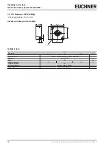 Preview for 44 page of EUCHNER CES-AZ-ALS Series Operating Instructions Manual