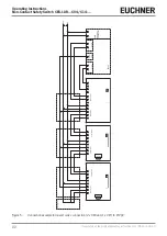 Предварительный просмотр 22 страницы EUCHNER CES-I-AR-.-C04 Series Operating Instructions Manual