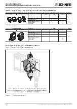 Предварительный просмотр 32 страницы EUCHNER CES-I-AR-.-C04 Series Operating Instructions Manual