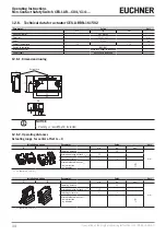 Предварительный просмотр 34 страницы EUCHNER CES-I-AR-.-C04 Series Operating Instructions Manual