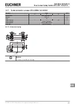 Предварительный просмотр 35 страницы EUCHNER CES-I-AR-.-C04 Series Operating Instructions Manual