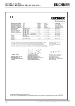 Предварительный просмотр 40 страницы EUCHNER CES-I-AR-.-C04 Series Operating Instructions Manual