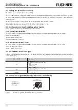 Предварительный просмотр 10 страницы EUCHNER CES-I-AS2A-M-C04 Operating Instructions Manual