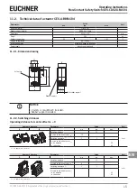 Предварительный просмотр 15 страницы EUCHNER CES-I-AS2A-M-C04 Operating Instructions Manual