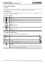 Preview for 4 page of EUCHNER CES-I-BR Series Operating Instructions Manual