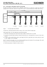 Preview for 12 page of EUCHNER CES-I-BR Series Operating Instructions Manual