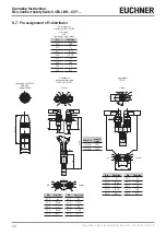 Preview for 14 page of EUCHNER CES-I-BR Series Operating Instructions Manual