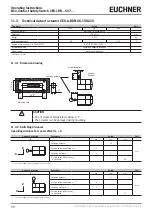 Preview for 28 page of EUCHNER CES-I-BR Series Operating Instructions Manual