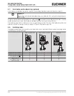 Предварительный просмотр 10 страницы EUCHNER CET.-AP Series Operating Instructions Manual