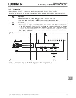 Предварительный просмотр 21 страницы EUCHNER CET.-AP Series Operating Instructions Manual