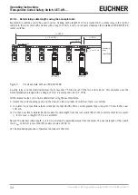 Preview for 22 page of EUCHNER CET.-AR Series Operating Instructions Manual