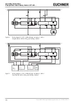 Preview for 28 page of EUCHNER CET.-AR Series Operating Instructions Manual