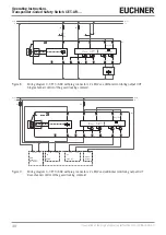 Preview for 30 page of EUCHNER CET.-AR Series Operating Instructions Manual