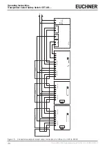 Preview for 36 page of EUCHNER CET.-AR Series Operating Instructions Manual