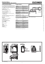 Предварительный просмотр 2 страницы EUCHNER CKS-A-L1B-SC Operating Instructions