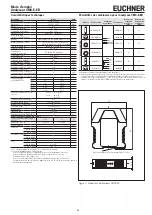 Предварительный просмотр 13 страницы EUCHNER CMS Series Operating Instructions Manual