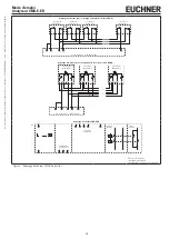 Предварительный просмотр 15 страницы EUCHNER CMS Series Operating Instructions Manual