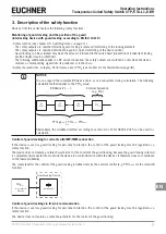 Preview for 7 page of EUCHNER CTA-L1 Operating Instructions Manual