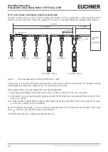 Preview for 22 page of EUCHNER CTA-L1 Operating Instructions Manual