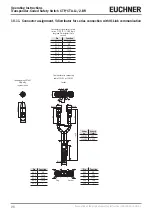 Preview for 26 page of EUCHNER CTA-L1 Operating Instructions Manual