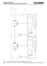 Preview for 30 page of EUCHNER CTA-L1 Operating Instructions Manual