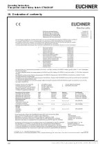 Предварительный просмотр 32 страницы EUCHNER CTM-CBI-BP Operating Instructions Manual