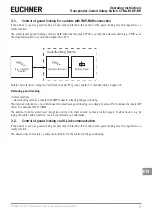 Предварительный просмотр 7 страницы EUCHNER CTM-LBI-BP Operating Instructions Manual