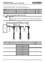 Предварительный просмотр 16 страницы EUCHNER CTM-LBI-BP Operating Instructions Manual