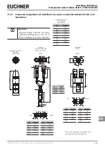 Предварительный просмотр 19 страницы EUCHNER CTM-LBI-BP Operating Instructions Manual