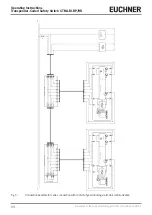 Предварительный просмотр 24 страницы EUCHNER CTM-LBI-BP Operating Instructions Manual