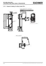 Предварительный просмотр 36 страницы EUCHNER CTM-LBI-BP Operating Instructions Manual