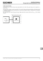 Предварительный просмотр 7 страницы EUCHNER CTP-AR Multicode Operating Instructions Manual