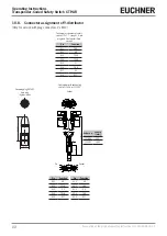 Предварительный просмотр 22 страницы EUCHNER CTP-AR Multicode Operating Instructions Manual