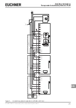 Предварительный просмотр 25 страницы EUCHNER CTP-AR Multicode Operating Instructions Manual