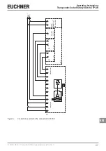 Предварительный просмотр 27 страницы EUCHNER CTP-AR Multicode Operating Instructions Manual