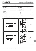 Предварительный просмотр 39 страницы EUCHNER CTP-AR Multicode Operating Instructions Manual