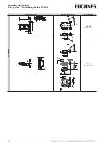 Предварительный просмотр 40 страницы EUCHNER CTP-AR Multicode Operating Instructions Manual