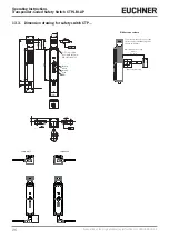 Предварительный просмотр 26 страницы EUCHNER CTP-AR Series Operating Instructions Manual