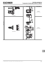 Предварительный просмотр 29 страницы EUCHNER CTP-AR Series Operating Instructions Manual