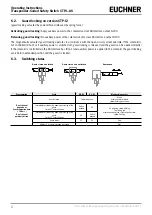 Preview for 8 page of EUCHNER CTP-I.-AS Operating Instructions Manual