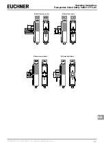 Preview for 21 page of EUCHNER CTP-I.-AS Operating Instructions Manual