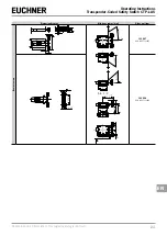 Preview for 23 page of EUCHNER CTP-I.-AS Operating Instructions Manual