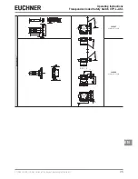 Preview for 25 page of EUCHNER CTP-L.-AS1 Multicode Operating Instructions Manual