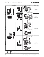 Preview for 26 page of EUCHNER CTP-L.-AS1 Multicode Operating Instructions Manual