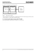 Предварительный просмотр 8 страницы EUCHNER ECB-A-2K-A1-160397 Operating Instructions Manual