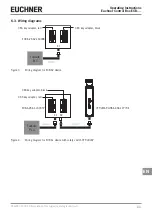 Предварительный просмотр 11 страницы EUCHNER ECB-A-2K-A1-160397 Operating Instructions Manual