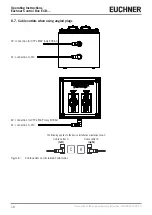 Предварительный просмотр 16 страницы EUCHNER ECB-A-2K-A1-160397 Operating Instructions Manual